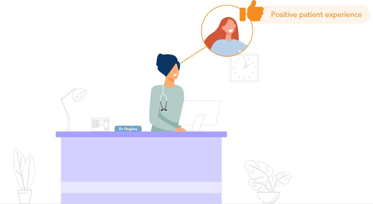 Positive Patient Experience Illustration