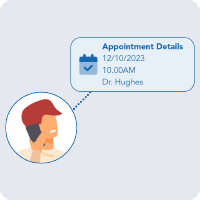 Check and Cancel: The patient and staff experience: