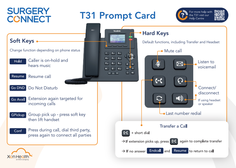 Document preview of the Deskphone prompt card, showing a diagram of a physical office deskphone alongside button functions.