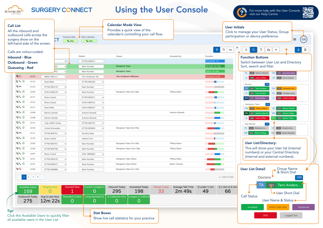 Document preview of the User Console prompt card, showcasing a user interface screenshot of the software dashboard.