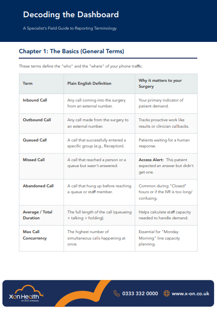 Document preview of the Reporting Terminology Guide, displaying a structured data table used for definition and reporting references.